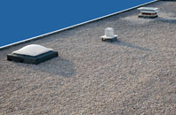 Curload flat roofing